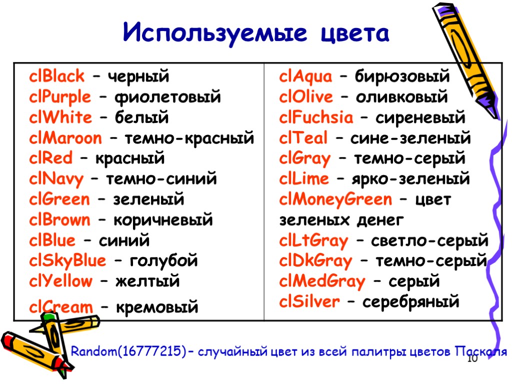 10 Используемые цвета Random(16777215) – случайный цвет из всей палитры цветов Паскаля